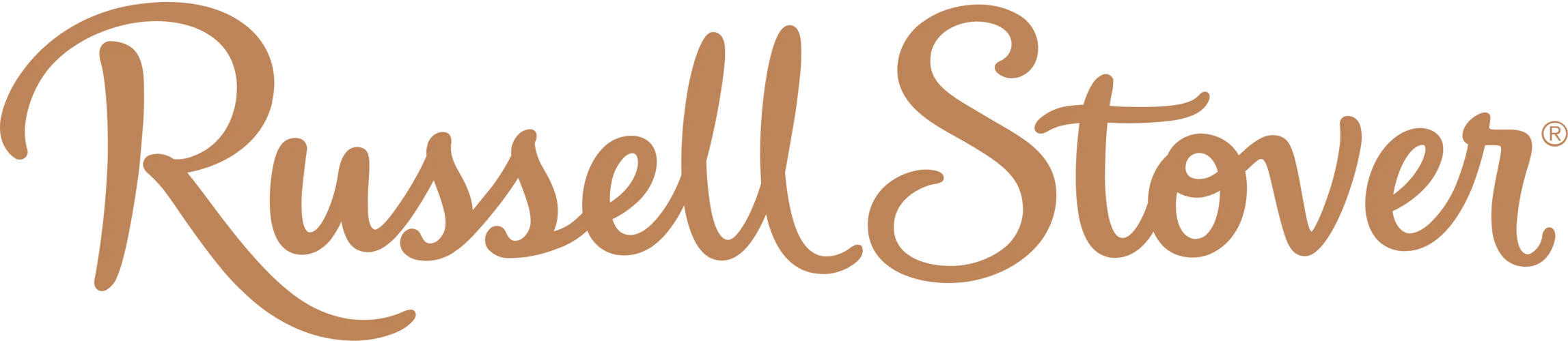 Russell Stover